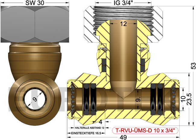 description